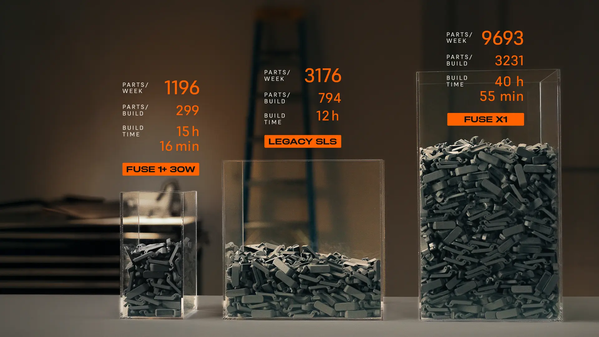 Formlabs Fuse X1