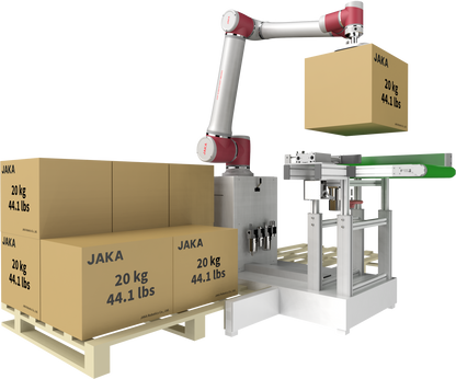 JAKA Zu Series